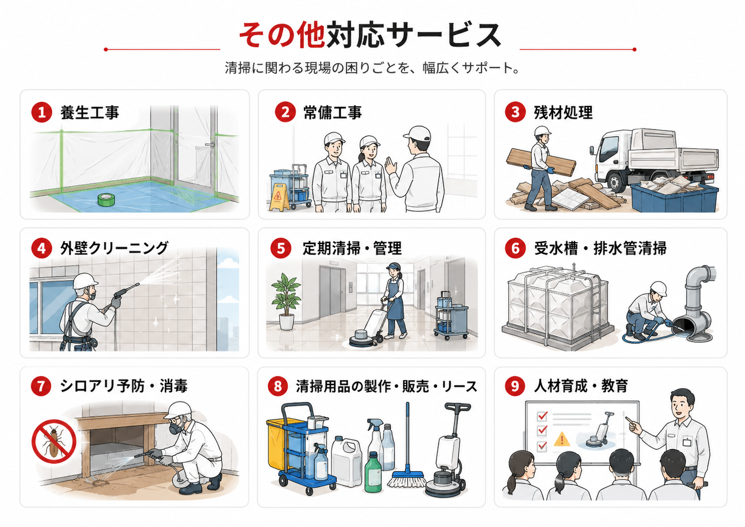 建築物に関わる清掃・養生・管理業務を総合的にサポート