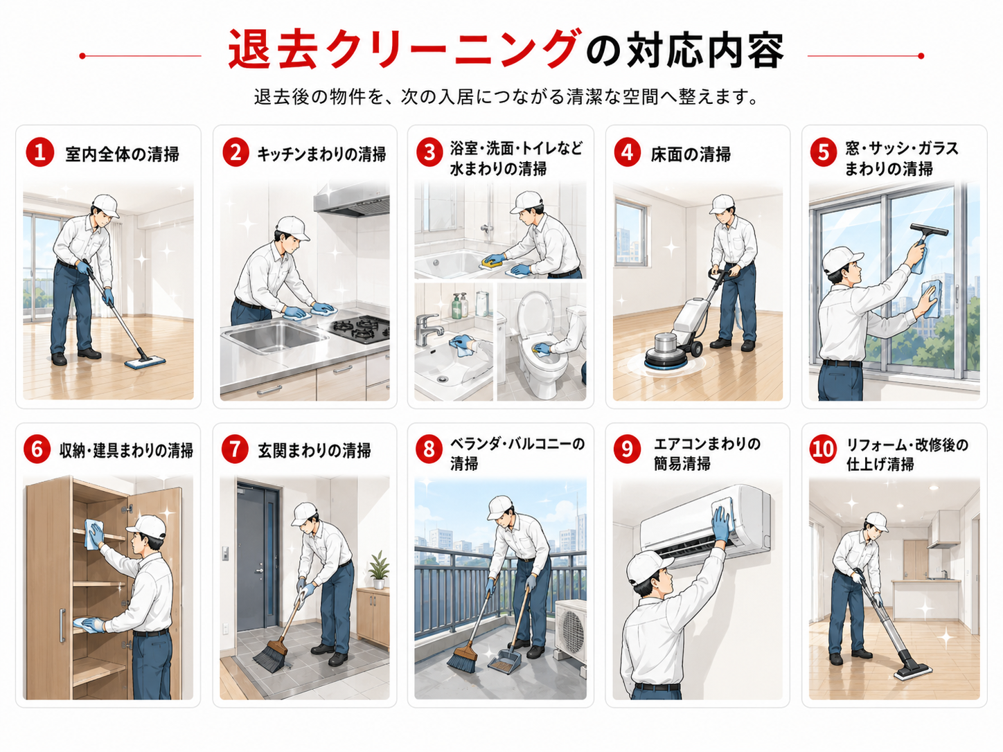 建築物クリーニングで培った対応力